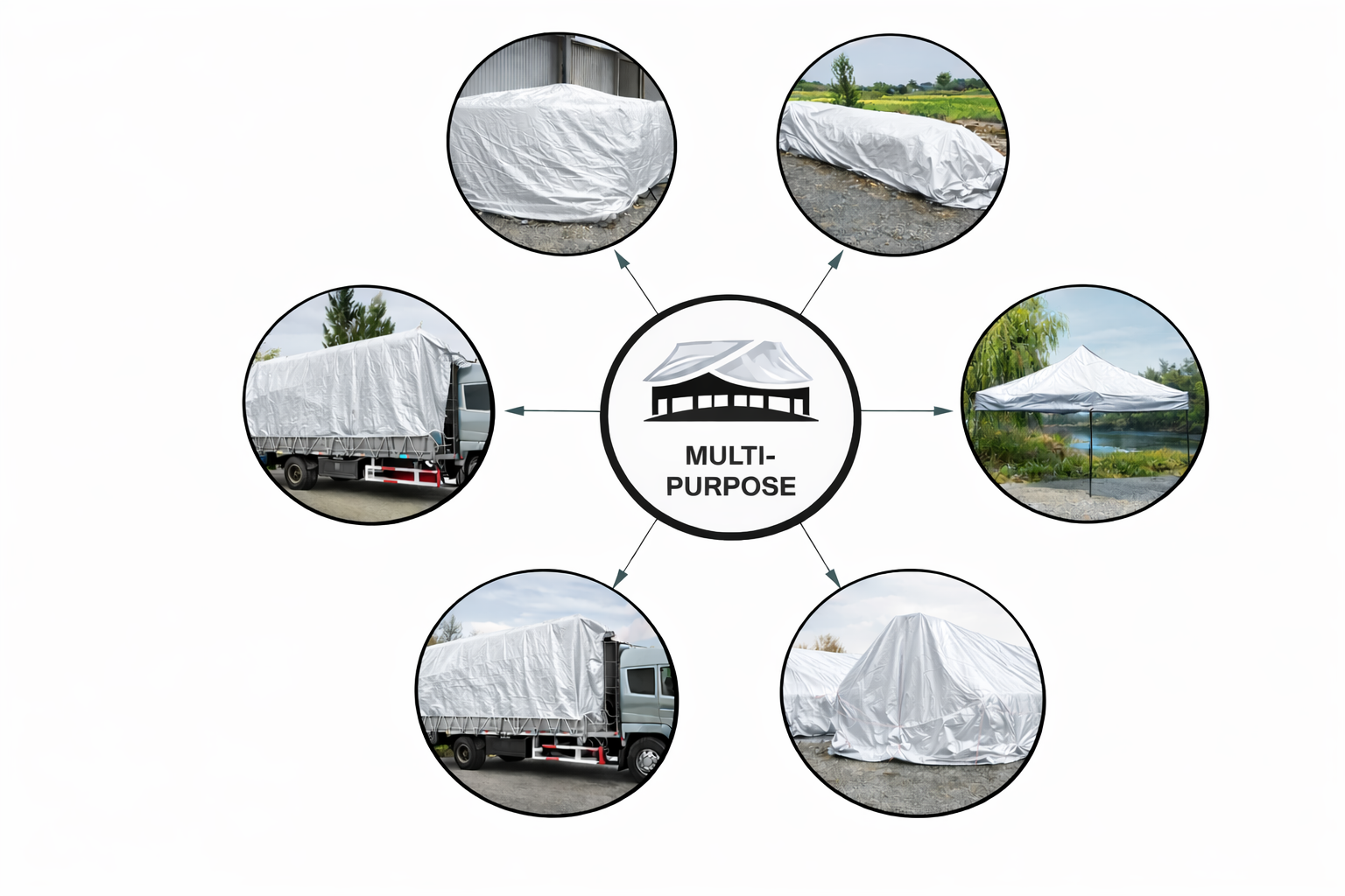 White heavy-duty tarp covering large outdoor equipment and materials
